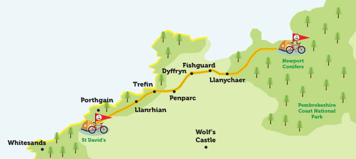 st davids to newport