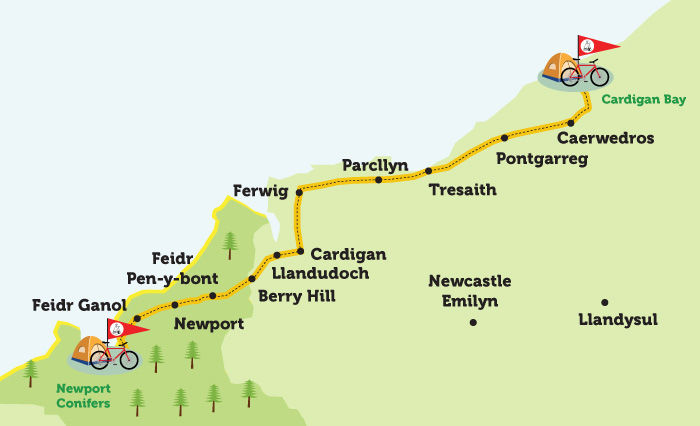 newport to cardigan bay
