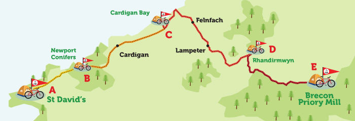 Wales overview