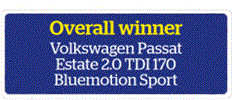 Towcar 2011 Winner