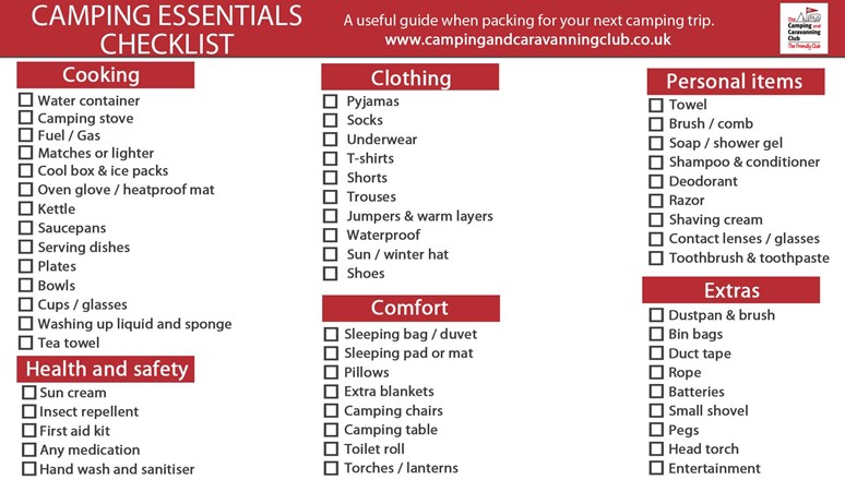 20 Car Camping Essentials You NEED (+Free Camping Checklist) - BLUETTI UK