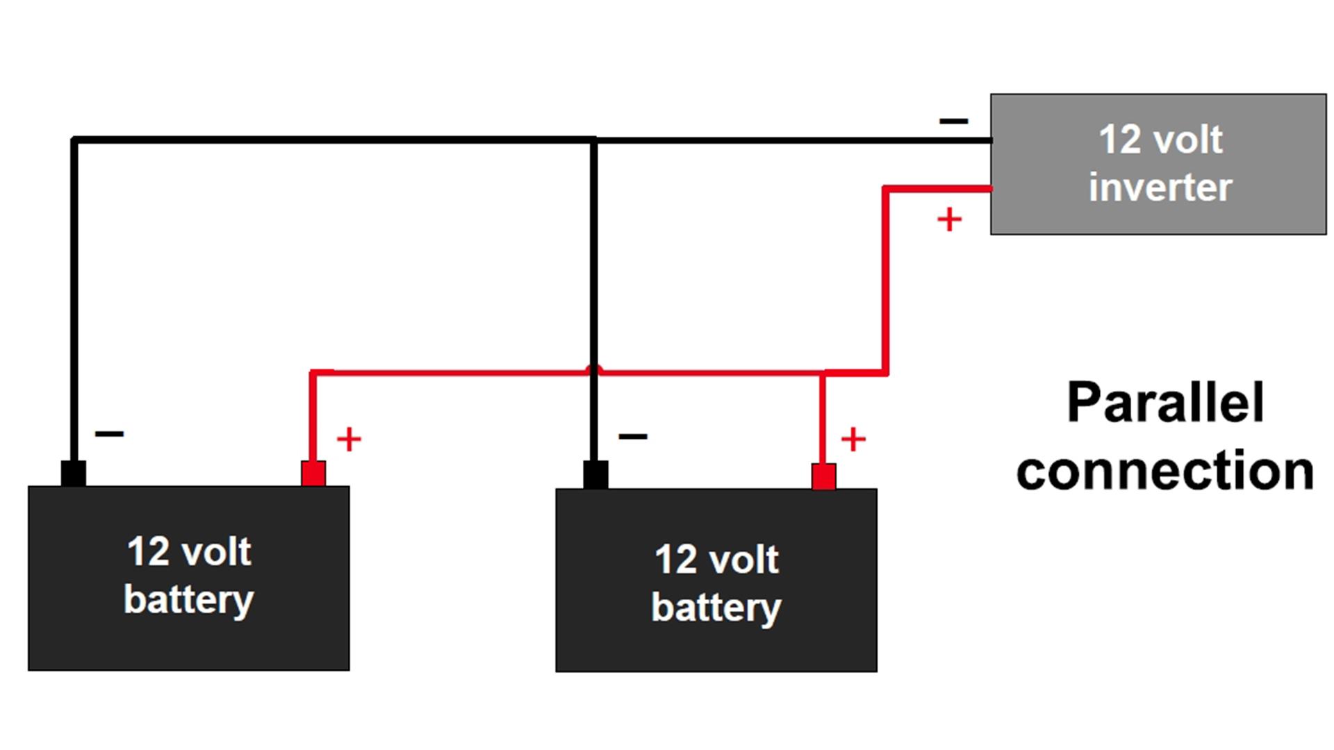 A diagram of a parallel circuit with an inverter