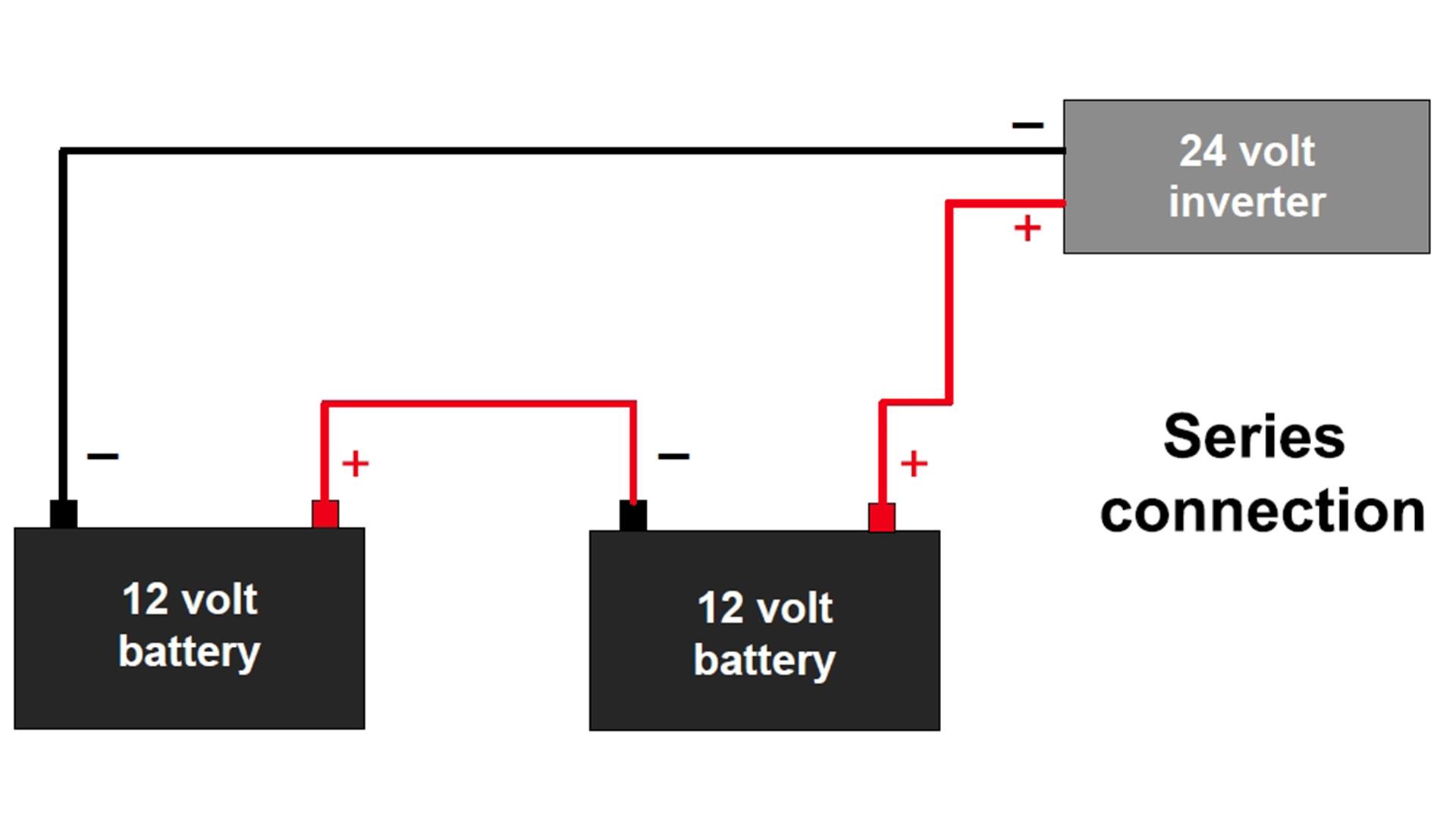 A diagram of a series circuit with an inverter