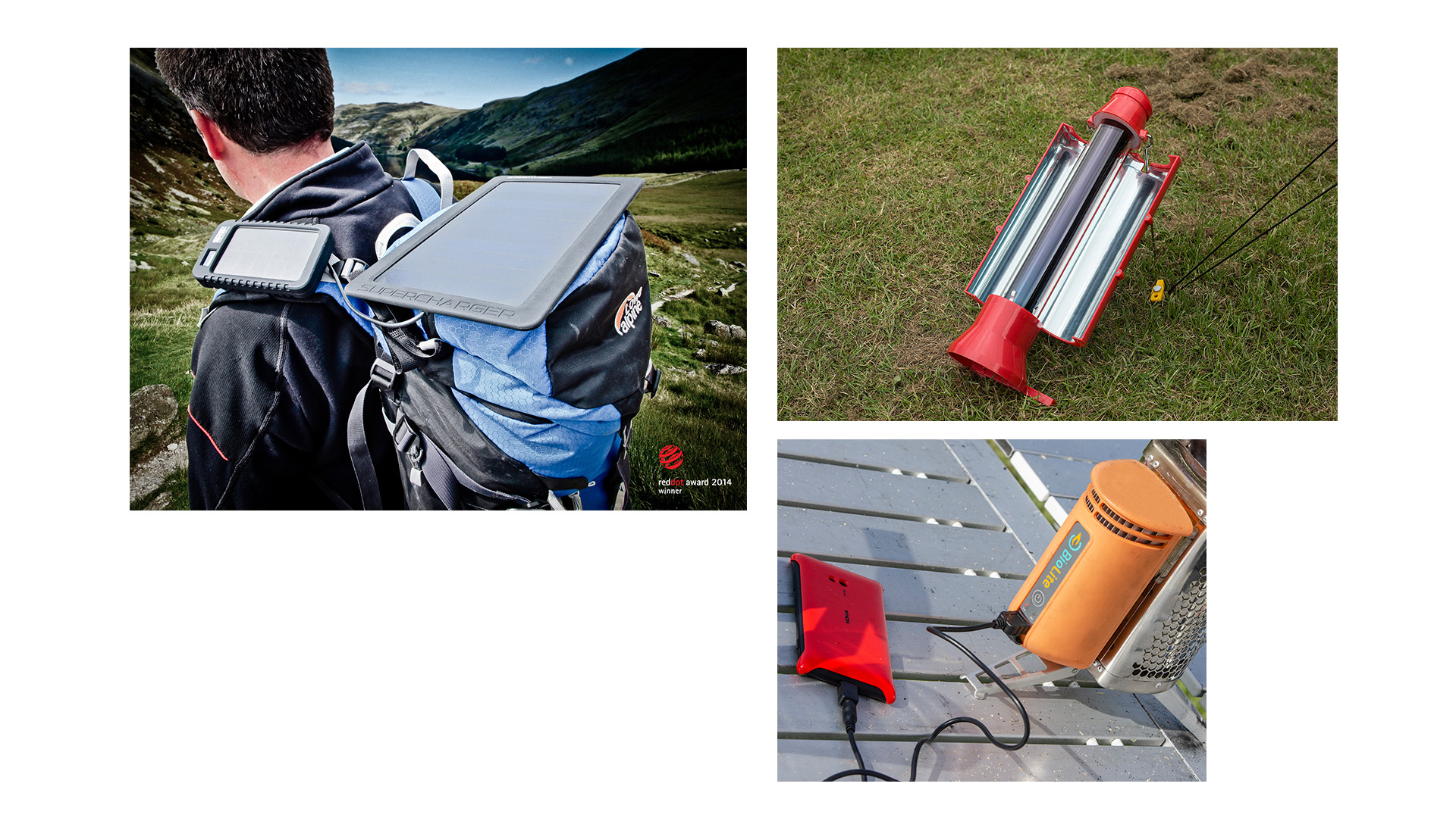 Lightweight solar panel outlet backpacking