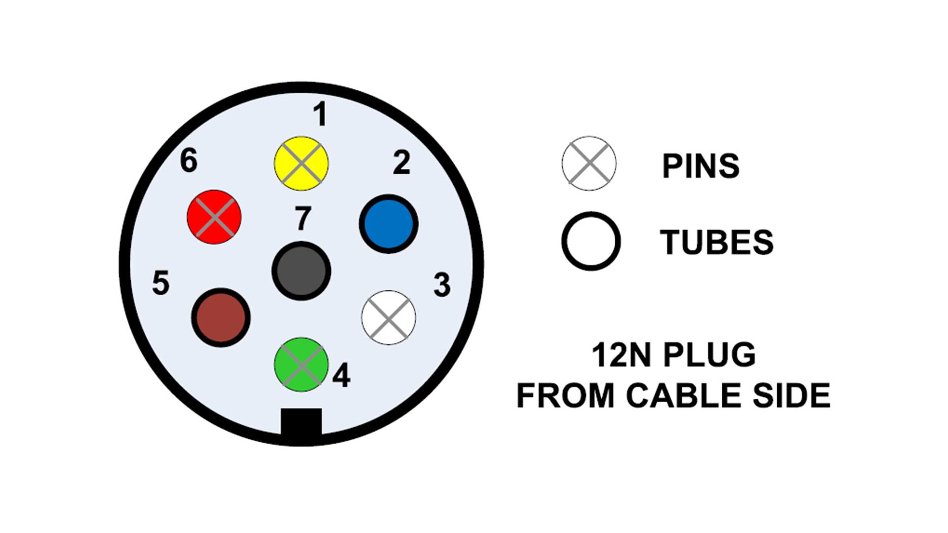 A diagram of a 12N plug