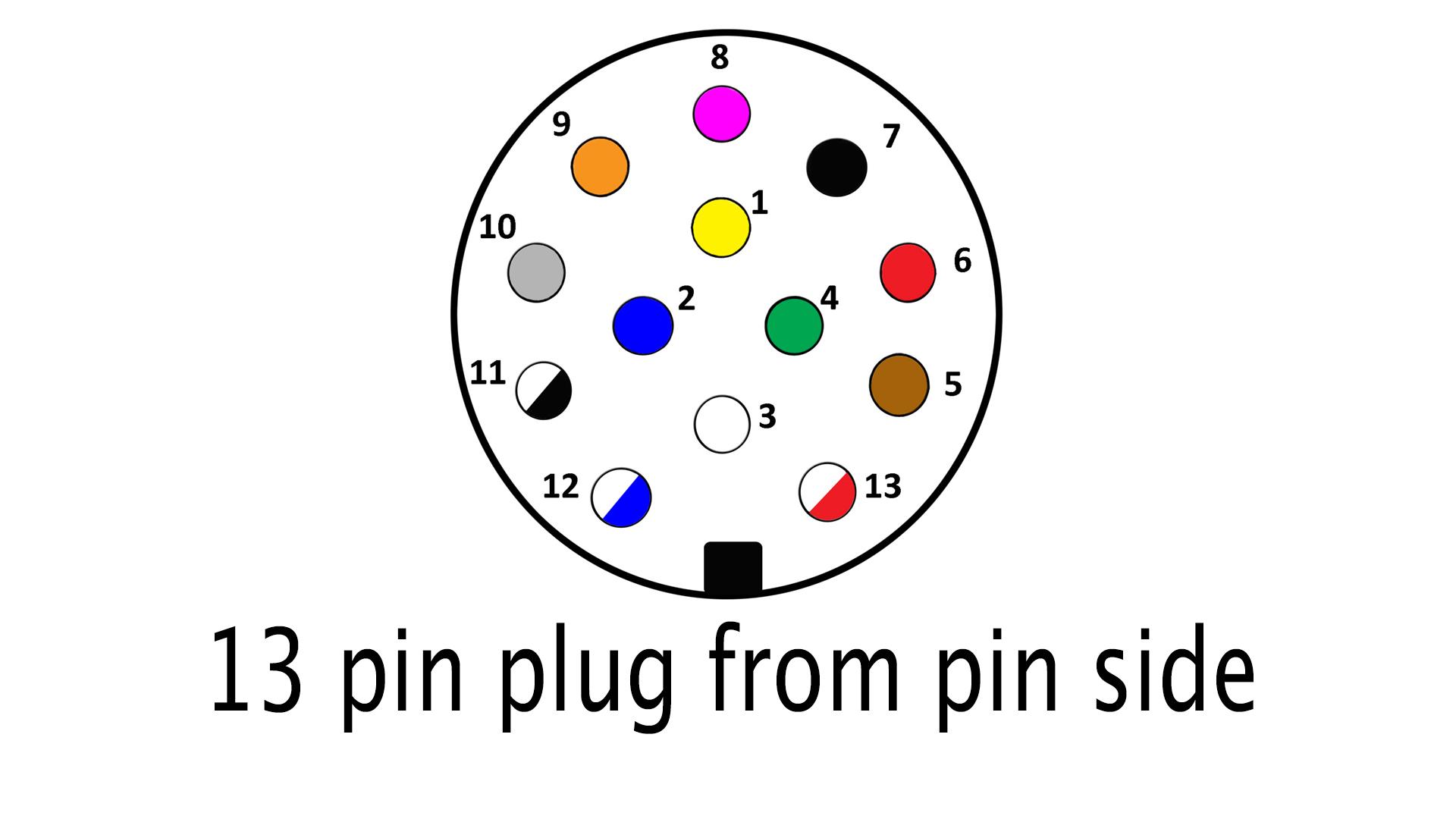 13 pin connections V21