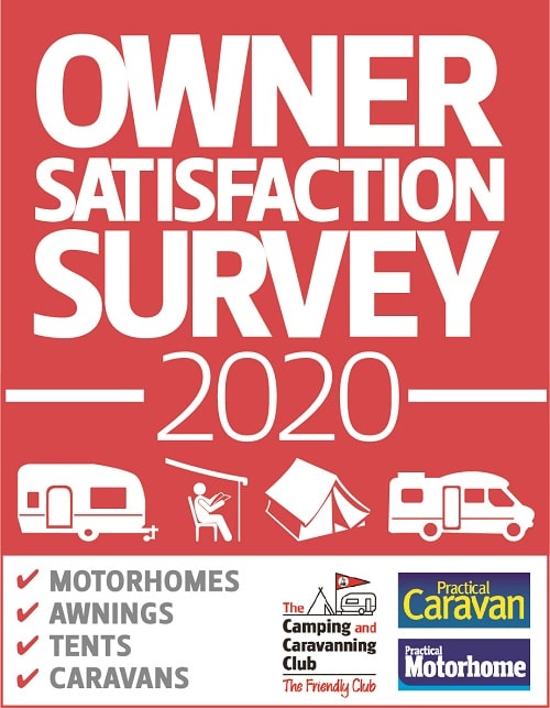 Owner Satisfaction Survey 2020 logo